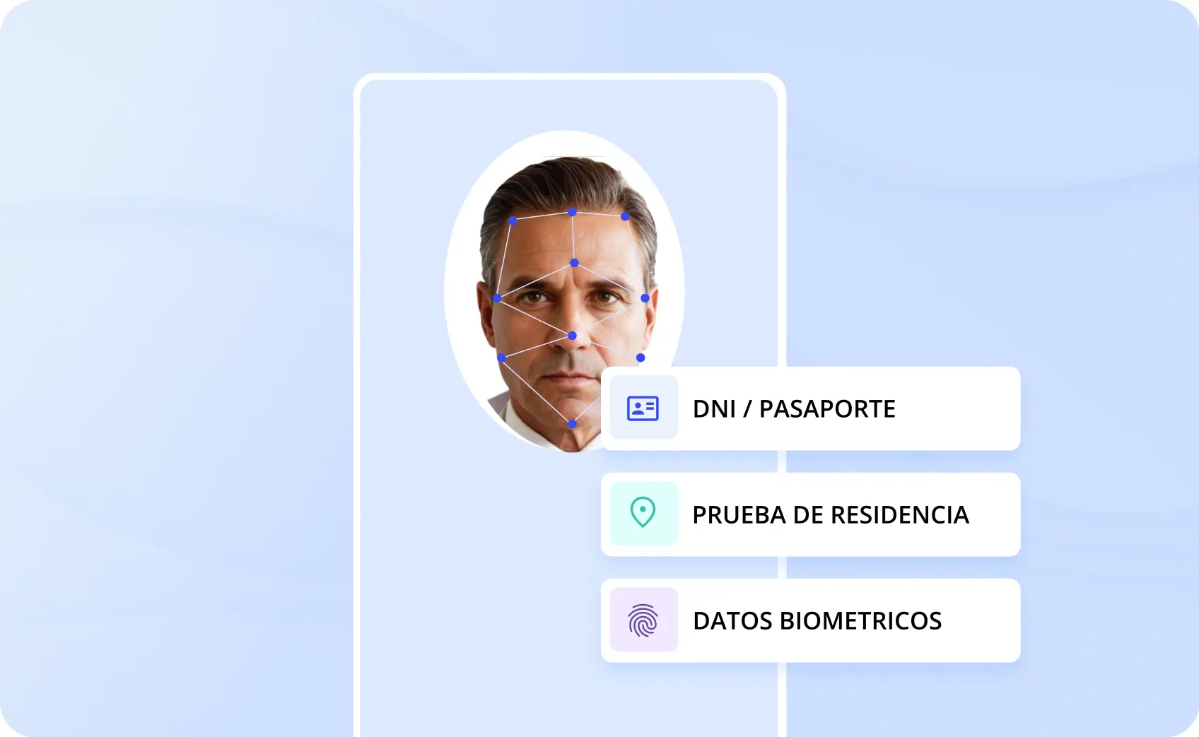 Integrate y comienza en minutos