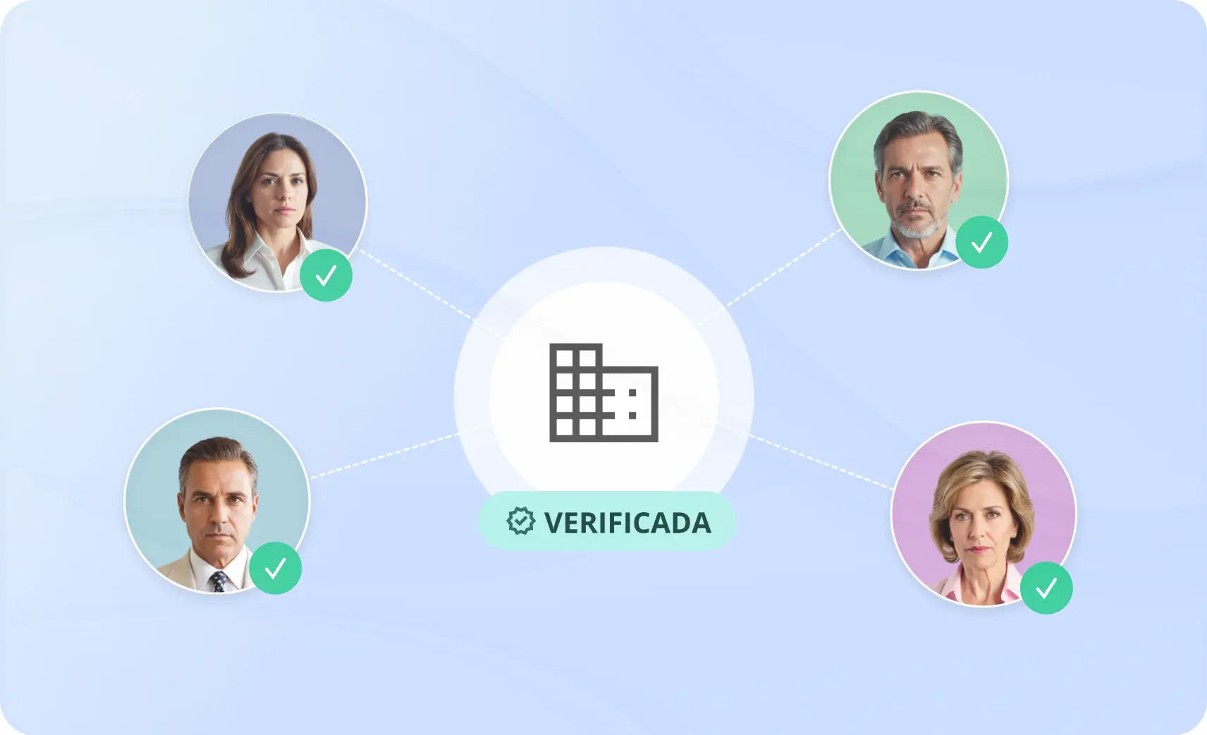 Integrate y comienza en minutos